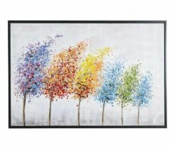 Hot Sale β€οΈ F27 Kevat Landscape π